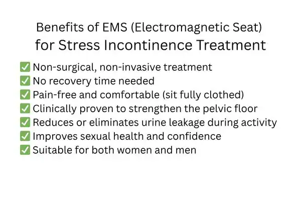 Benefit of EMS for stress incontinence treatment Brighton & Hove