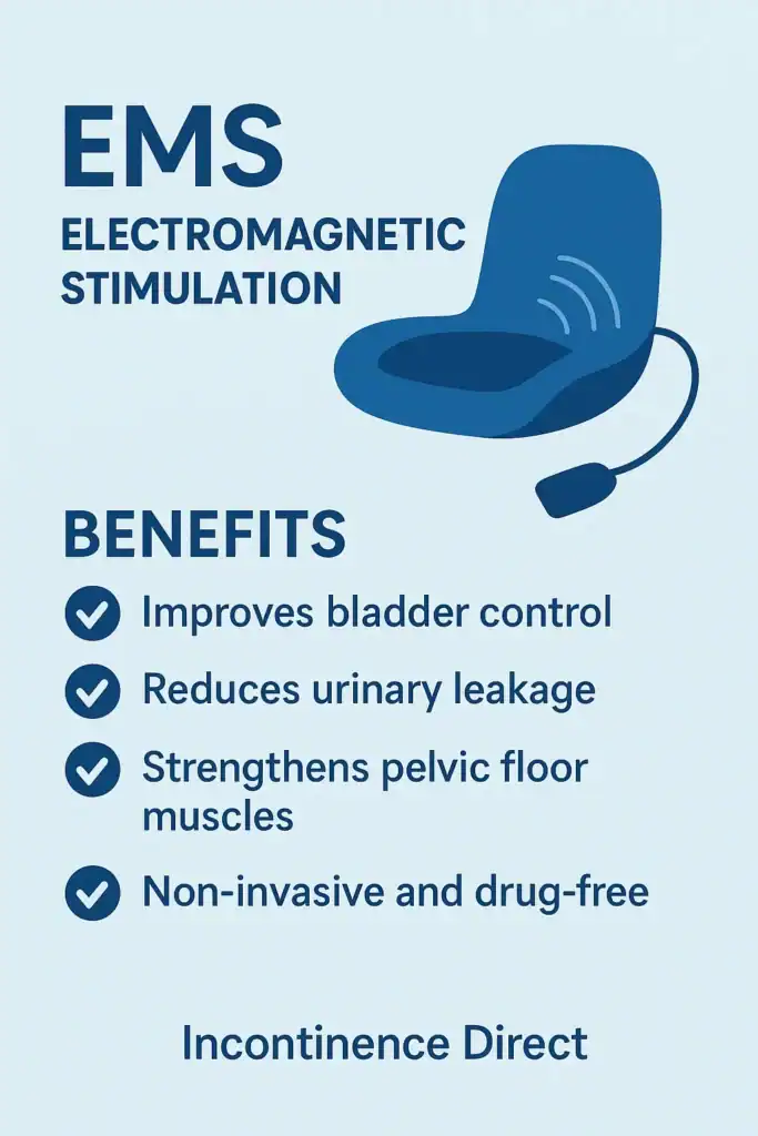 Benefit of EMS Therapy Brighton & Hove as non-surgical treatment solution from Incontinence Direct